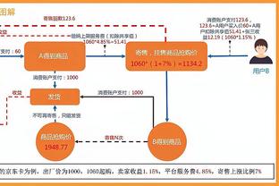 英媒：曼城仍然有意帕奎塔，据传球员有8500万英镑解约金条款