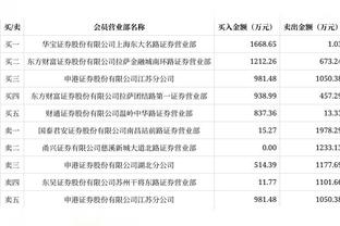 恩比德谈MVP：我的比赛总是会为我说话 达不到场次要求就顺其自然