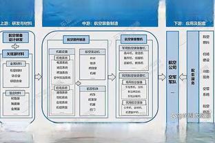 来自传奇的肯定！特里：我很看好吉尔克里斯特的未来