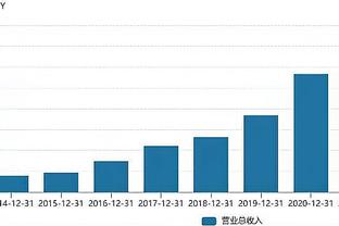 米体：伊尔迪兹将在赛季结束后与尤文续约到2028年或2029年